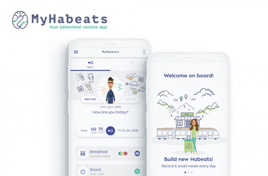 MyHabeats